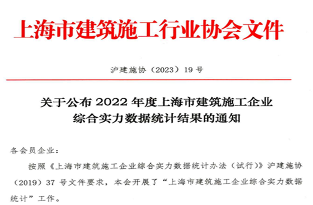 胜天建设集团连续七年蝉联“上海市进沪施工30强企业第一名”