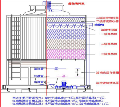 1574251528897580GAOa.png QQ截图20191120195841.png