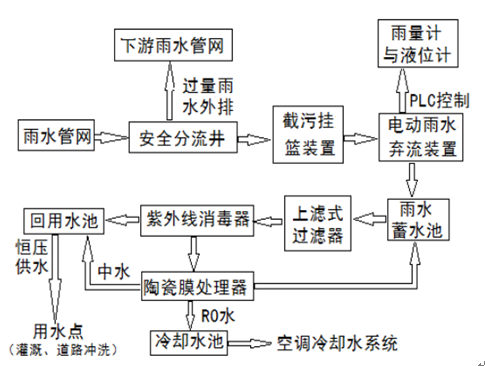 1574251635102621vO3j.png QQ截图20191120195914.png